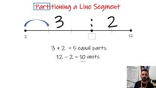 Partitioning a Line Segment [upl. by Olin]