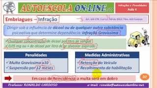 10 INFRAÇÕES E PENALIDADES  Crimes de Trânsito Embriagues Nova Lei Seca [upl. by Harlie]