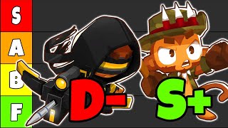 BTD6 Monkey Tier List CHIMPS [upl. by Mahda]