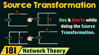 Source Transformation [upl. by Aneelahs]