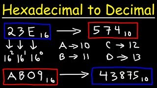 How To Convert Hexadecimal to Decimal [upl. by Silva]