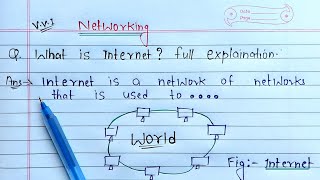 what is internet full explanation  Learn Coding [upl. by Noami]