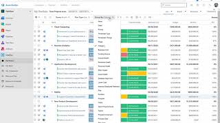 Adaptive Portfolio Management using Azure DevOps [upl. by Erund529]