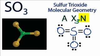 SO3 Molecular Geometry  Shape and Bond Angles Sulfur Trioxide [upl. by Alocin270]