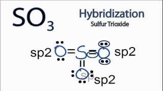 SO3 Hybridization Hybrid Orbitals for SO3 sulfur trioxide [upl. by Ailegnave187]