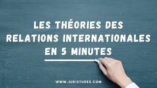 Les théories des relations internationales en 5 minutes [upl. by Kingsley411]