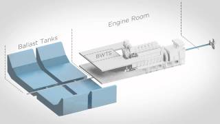 DESMI Ocean Guard Ballast water treatment system  video M3M4M5 [upl. by Tareyn]