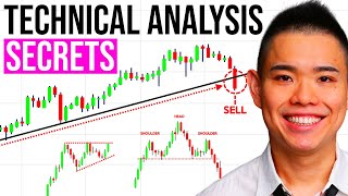 Technical Analysis For Beginners The Ultimate Guide [upl. by Solenne]