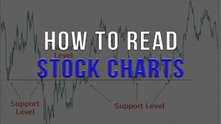 How To Read Stock Charts [upl. by Fine]