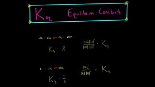 Keq Equilibrium Constant EVERYTHING YOU NEED TO KNOW CHEMISTRY [upl. by Barbara972]