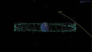 Apophis Asteroid and Earth at Closest Approach [upl. by Selena]