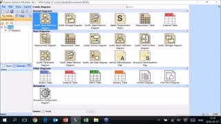 Fundamentals of ModelBased Systems Engineering MBSE [upl. by Sverre274]