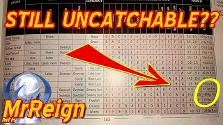 Red Dead Redemption 2  Hunting The Legendary Channel Catfish  UPDATED INFORMATION [upl. by Va385]