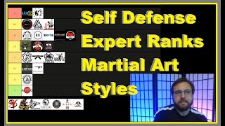 Best Martial Arts for Self Defense [upl. by Epilef]