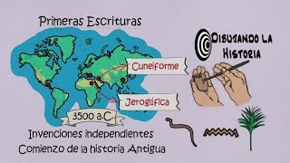 ✍️ Primeras escrituras Jeroglíficos y Cuneiforme [upl. by Eisus781]