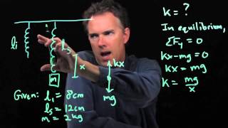 How to determine the spring constant [upl. by Medin]