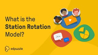 What is the Station Rotation Model [upl. by Notserc]