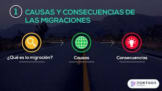 Causas y Consecuencias de las MIGRACIONES en el mundo [upl. by Farnsworth869]