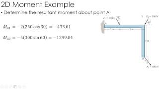 Statics Example 2D Moments [upl. by Vtarj267]