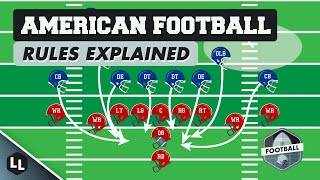 SPORTS 101  Guide to American Football [upl. by Raddi]