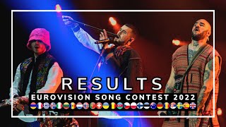 OFFICIAL RESULTS  EUROVISION SONG CONTEST 2022  ALL 40 COUNTRIES [upl. by Urbai523]