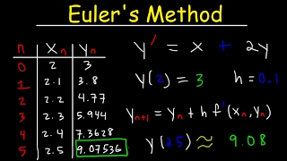 Eulers Method Differential Equations Examples Numerical Methods Calculus [upl. by Niwrad]