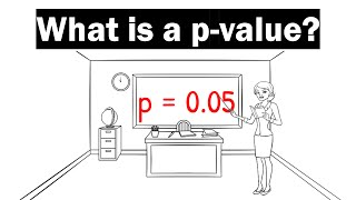 What Is A PValue  Clearly Explained [upl. by Artapoelc298]