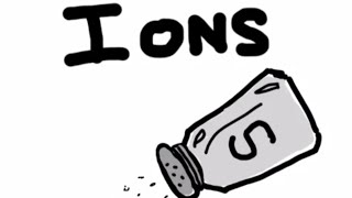 What are Ions [upl. by Hollingsworth]