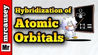 Orbital Hybridization Sigma and Pi Bonds SP3 [upl. by Chu893]