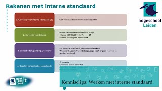 Kennisclip Interne Standaard [upl. by Idnyc]