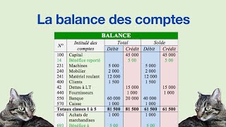 ✅ La balance des comptes en comptabilité générale cours n° 25 [upl. by Klecka]