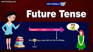 Future Tense  English Grammar  Grade 2 amp 3  Tutway [upl. by Neva]