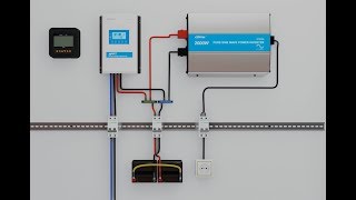 The Ultimate Guide to DIY OffGrid Solar Systems – 01  Introduction [upl. by Airpac190]