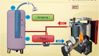 video 1 funcionamiento caldera deposito inercia [upl. by Charlet407]