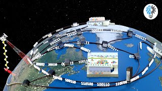 How does the INTERNET work  ICT 2 [upl. by Ycat]