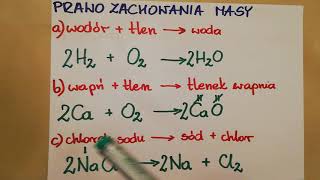 Odczytywanie zapisu reakcji chemicznych [upl. by Yelrebma356]