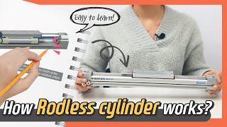 How RODLESS CYLINDER works Animation  Sub [upl. by Borg]