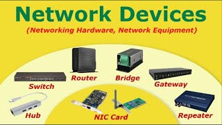 How Networks Work [upl. by Piscatelli859]