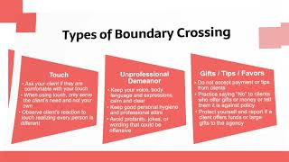 Professional Boundaries for Caregivers [upl. by Domingo963]