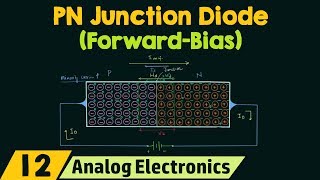 PN Junction Diode ForwardBias Condition [upl. by Iron]