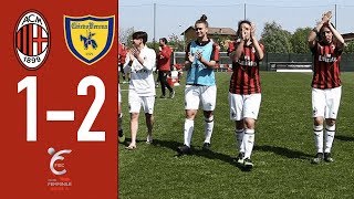 Highlights AC Milan 12 Chievo Matchday 22 Womens Serie A Tim 201819 [upl. by Eihtak]