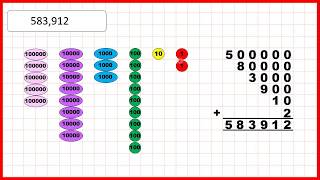 Partition sixdigit numbers  Place Value  Year 5 [upl. by Wolfgang]