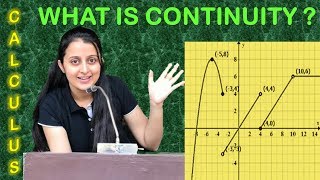 CALCULUS CONTINUITY AND DIFFERENTIABILITYDIFFERENTIATION PARTI CBSE CLASS XII 12 MATHS [upl. by Corrianne]