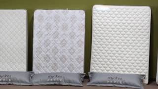 Twin vs Full vs Queen vs King vs California King Mattress Sizes [upl. by Neelcaj205]