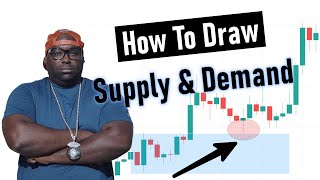 How To Draw Supply And Demand Zones The Right Way [upl. by Ellenej]