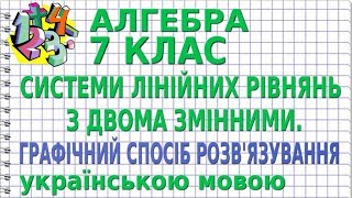 СИСТЕМИ ЛІНІЙНИХ РІВНЯНЬ З ДВОМА ЗМІННИМИ ГРАФІЧНИЙ СПОСІБ РОЗВЯЗУВАННЯ Урок  АЛГЕБРА 7 клас [upl. by Romonda57]